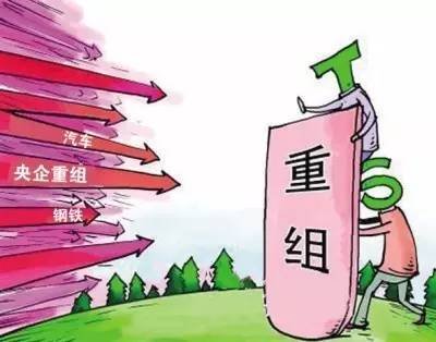 财务重整